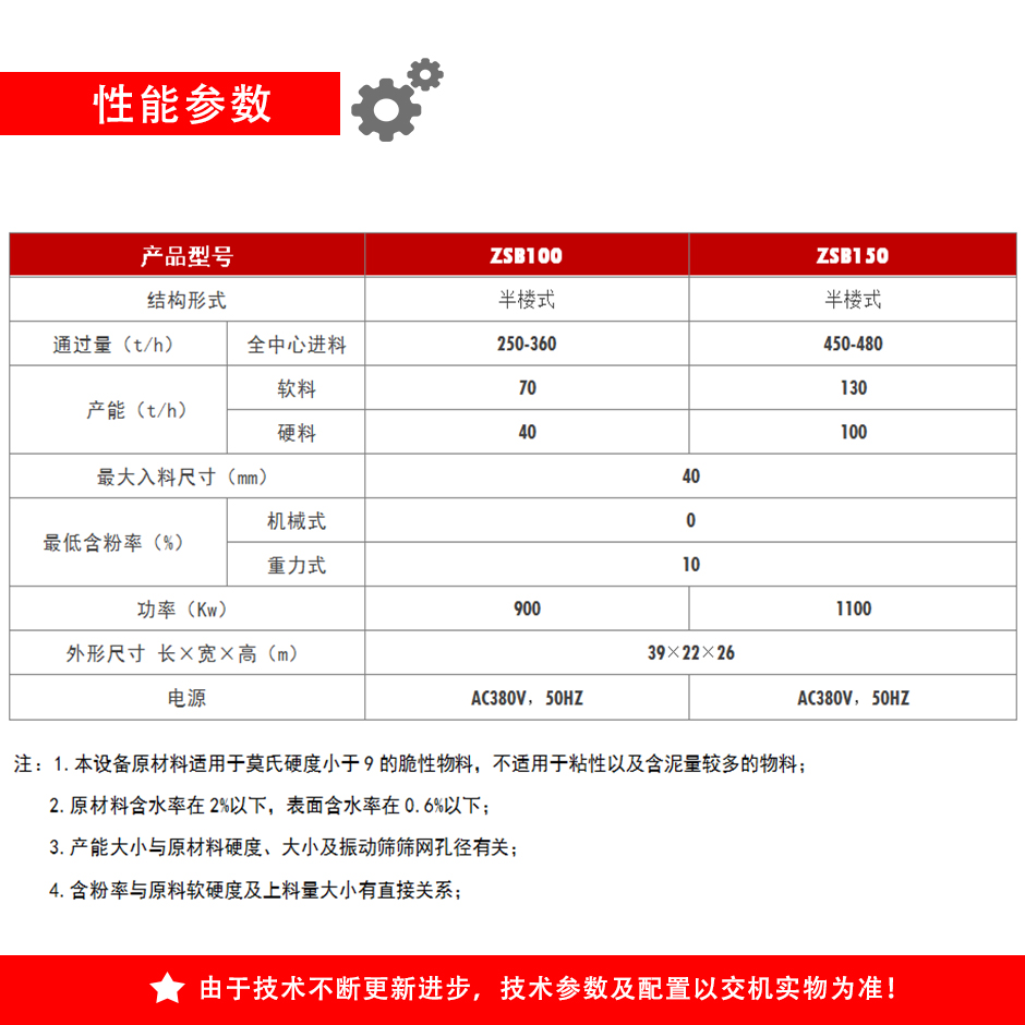 机制砂参数.jpg